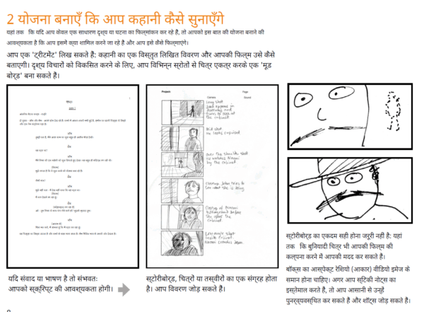 filmmaking master course hindi 10 ebooks bundle