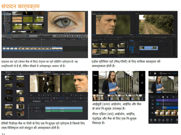 filmmaking master course hindi 10 ebooks bundle